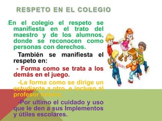 -En el colegio el respeto se 
manifiesta en el trato del 
maestro y de los alumnos, 
donde se reconocen como 
personas con derechos. 
También se manifiesta el 
respeto en: 
- Forma como se trata a los 
demás en el juego. 
-La forma como se dirige un 
estudiante a otro, e incluso al 
profesor mismo. 
-Por ultimo el cuidado y uso 
que le den a sus Implementos 
y útiles escolares. 
 