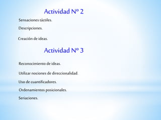 Descripciones.
Creación deideas.
Sensaciones táctiles.
Actividad Nº 2
Actividad Nº 3
Seriaciones.
Ordenamientos posicionales.
Utilizar nociones de direccionalidad.
Uso decuantificadores.
Reconocimiento de ideas.
 