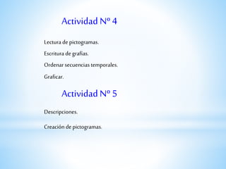 Lectura de pictogramas.
Actividad Nº 4
Graficar.
Ordenarsecuencias temporales.
Escritura degrafías.
Actividad Nº 5
Descripciones.
Creación depictogramas.
 