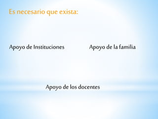 Apoyode lafamiliaApoyode Instituciones
Apoyode los docentes
Es necesarioque exista:
 