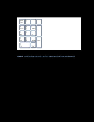 FUENTE: http://windows.microsoft.com/es-ES/windows-vista/Using-your-keyboard
 