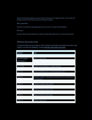 Presione Entrar para desplazar el cursor hasta el comienzo de la siguiente línea. En un cuadro de
diálogo, presione Entrar para seleccionar el botón resaltado.

Barra espaciadora

Presione la tecla Barra espaciadora para mover el cursor un espacio hacia adelante.

Retroceso

Presione Retroceso para eliminar el carácter situado delante del cursor o el texto seleccionado.




Métodos abreviados útiles
La siguiente tabla enumera algunos de los métodos abreviados de teclado más útiles. Para
obtener una lista más detallada, consulte Métodos abreviados de teclado.


Presione                    Para


Tecla del logotipo          Abrir el menú Inicio
deWindows


ALT+TAB                     Cambiar entre programas o ventanas abiertos


ALT+F4                      Cerrar el elemento activo o salir del programa activo


CTRL+G                      Guardar el archivo o documento actual (funciona en la mayoría de
                            los programas)


CTRL+C                      Copiar el elemento seleccionado


CTRL+X                      Cortar el elemento seleccionado


CTRL+V                      Pegar el elemento seleccionado


CTRL+Z                      Deshacer una acción
 