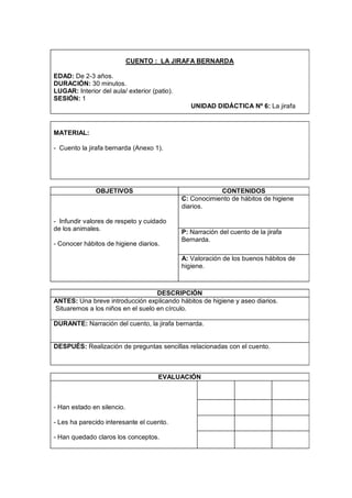 CUENTO : LA JIRAFA BERNARDA

EDAD: De 2-3 años.
DURACIÓN: 30 minutos.
LUGAR: Interior del aula/ exterior (patio).
SESIÓN: 1
                                                 UNIDAD DIDÁCTICA Nº 6: La jirafa



MATERIAL:

- Cuento la jirafa bernarda (Anexo 1).




               OBJETIVOS                                  CONTENIDOS
                                              C: Conocimiento de hábitos de higiene
                                              diarios.

- Infundir valores de respeto y cuidado
de los animales.
                                              P: Narración del cuento de la jirafa
                                              Bernarda.
- Conocer hábitos de higiene diarios.

                                              A: Valoración de los buenos hábitos de
                                              higiene.



                                   DESCRIPCIÓN
ANTES: Una breve introducción explicando hábitos de higiene y aseo diarios.
Situaremos a los niños en el suelo en círculo.

DURANTE: Narración del cuento, la jirafa bernarda.


DESPUÉS: Realización de preguntas sencillas relacionadas con el cuento.



                                     EVALUACIÓN



- Han estado en silencio.

- Les ha parecido interesante el cuento.

- Han quedado claros los conceptos.
 