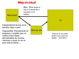 Objetividad
                       Gibson “Existe siempre un
                       dato en el estimulo que se
                       corresponde con la
                       realidad”
     REALIDAD

                                                                 YO

Independiente de que yo la
perciba mejor o peor
Cognoscible .Parcialmente en      Obra de arte
progreso y variable (que no                         “Cuando yo dio una palabra
implica error) Datos                                significa lo que yo quiero que
demostrables de muchas                              signifique.” Lewis Carrol
maneras a veces no se ve
pero está el efecto …
 
