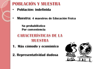 • Población: indefinida
• Muestra: 4 maestros de Educación Física
No probabilístico
Por conveniencia

1. Más cómodo y económico
2. Representatividad dudosa

 