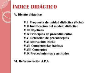 V. Diseño didáctico
V.I Propuesta de unidad didáctica (ficha)
V.II Justificación del modelo didáctico
V.III Objetivos
V.IV Principios de procedimientos
V.V Detección de preconceptos
V.VI Motivación inicial
V.VII Competencias básicas
V.VIII Conceptos
V.IX Procedimientos y actitudes
VI. Referenciación A.P.A

 