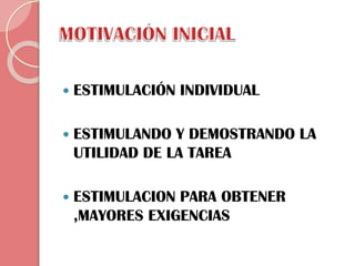 

ESTIMULACIÓN INDIVIDUAL



ESTIMULANDO Y DEMOSTRANDO LA
UTILIDAD DE LA TAREA



ESTIMULACION PARA OBTENER
,MAYORES EXIGENCIAS

 