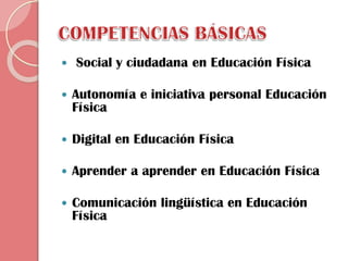 

Social y ciudadana en Educación Física



Autonomía e iniciativa personal Educación
Física



Digital en Educación Física



Aprender a aprender en Educación Física



Comunicación lingüística en Educación
Física

 