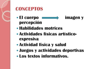  El

cuerpo
imagen y
percepción
 Habilidades motrices
 Actividades físicas artísticoexpresiva
 Actividad física y salud
 Juegos y actividades deportivas
 Los textos informativos.

 