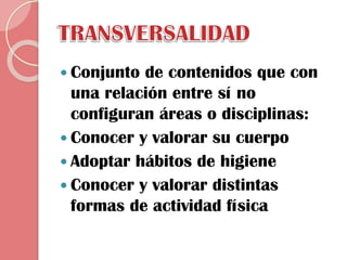  Conjunto

de contenidos que con
una relación entre sí no
configuran áreas o disciplinas:
 Conocer y valorar su cuerpo
 Adoptar hábitos de higiene
 Conocer y valorar distintas
formas de actividad física

 