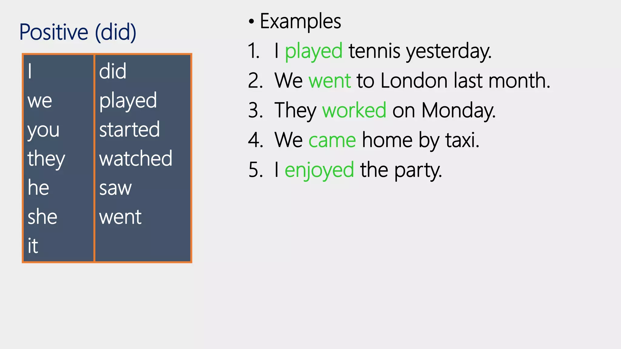 to do verbs - do, does, did | PPTX