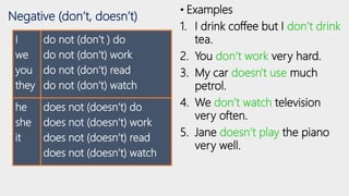 to do verbs - do, does, did | PPTX