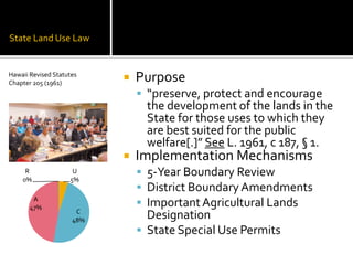 State Land Use Law
 Purpose
 “preserve, protect and encourage
the development of the lands in the
State for those uses to which they
are best suited for the public
welfare[.]” See L. 1961, c 187, § 1.
 Implementation Mechanisms
 5-Year Boundary Review
 District Boundary Amendments
 ImportantAgricultural Lands
Designation
 State Special Use Permits
Hawaii Revised Statutes
Chapter 205 (1961)
U
5%
C
48%
A
47%
R
0%
 