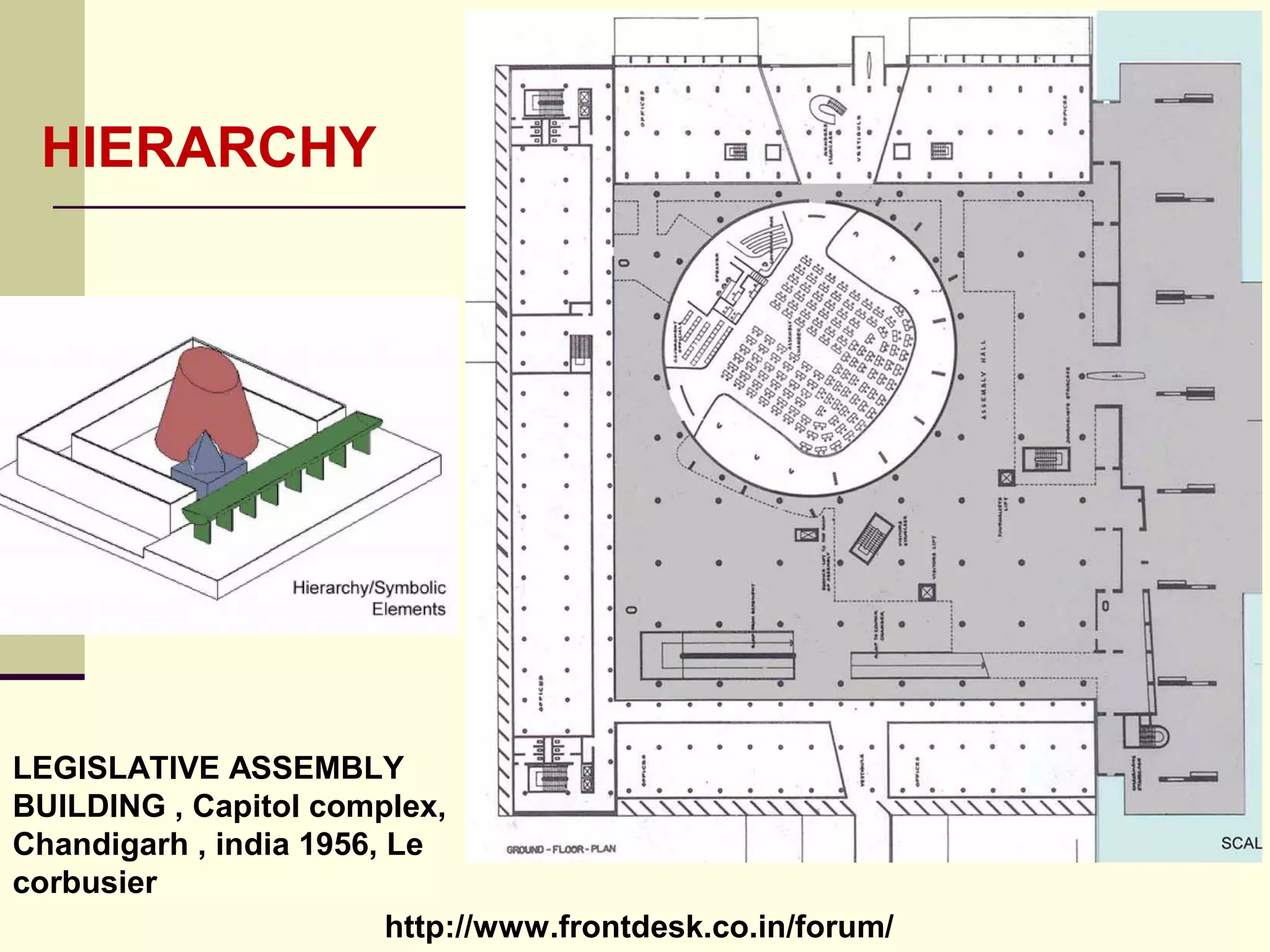 http://www.frontdesk.co.in/forum/
LEGISLATIVE ASSEMBLY
BUILDING , Capitol complex,
Chandigarh , India 1956, Le
Corbusier
HIERARCHY
 