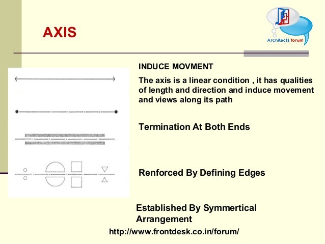 principles of architecture