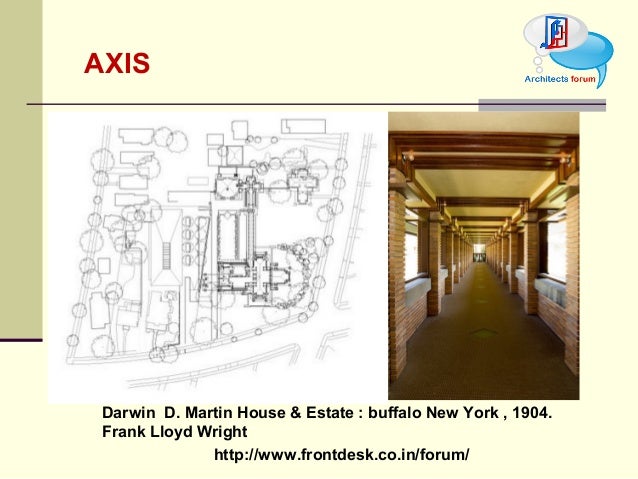 Principle of architecture