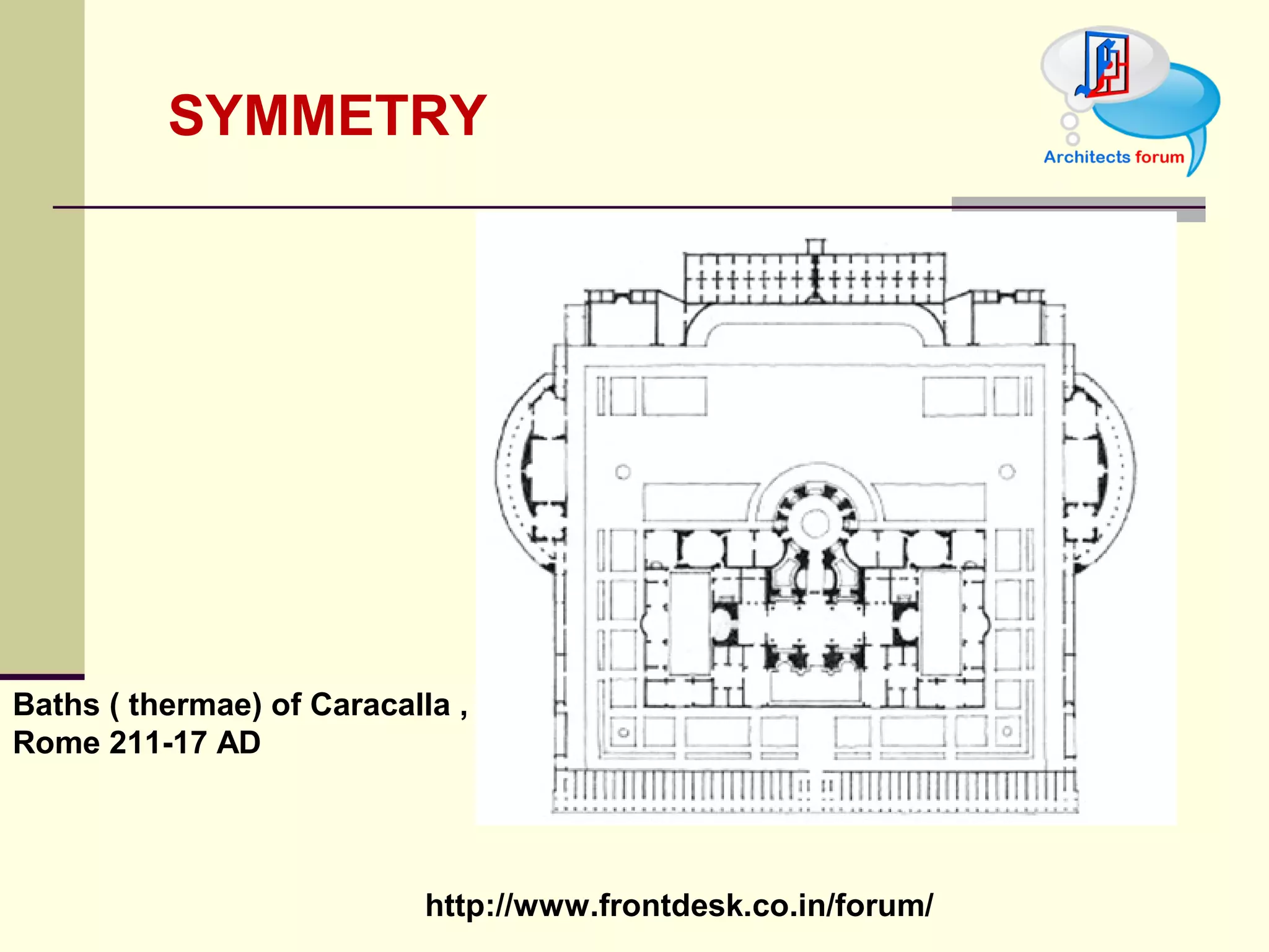 Baths ( thermae) of Caracalla , Rome 211-17 AD SYMMETRY 