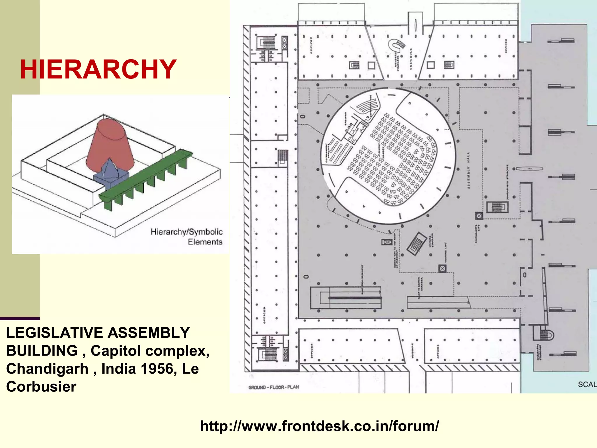 LEGISLATIVE ASSEMBLY BUILDING , Capitol complex, Chandigarh , india 1956, Le corbusier  HIERARCHY 