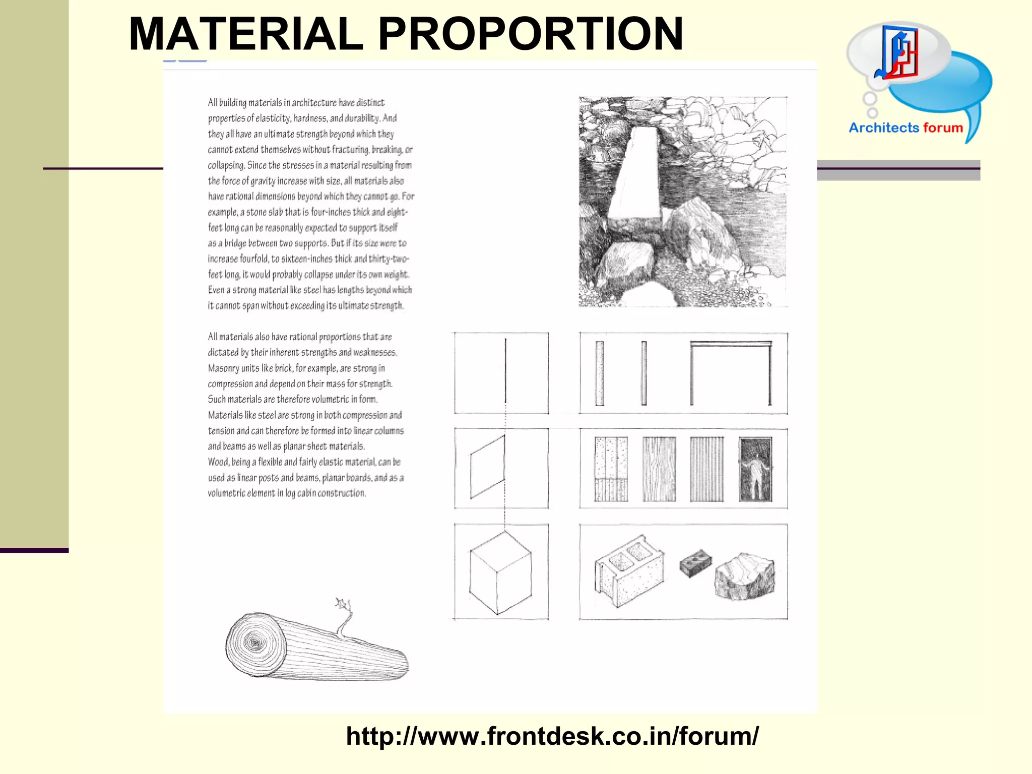 MATERIAL PROPORTION 