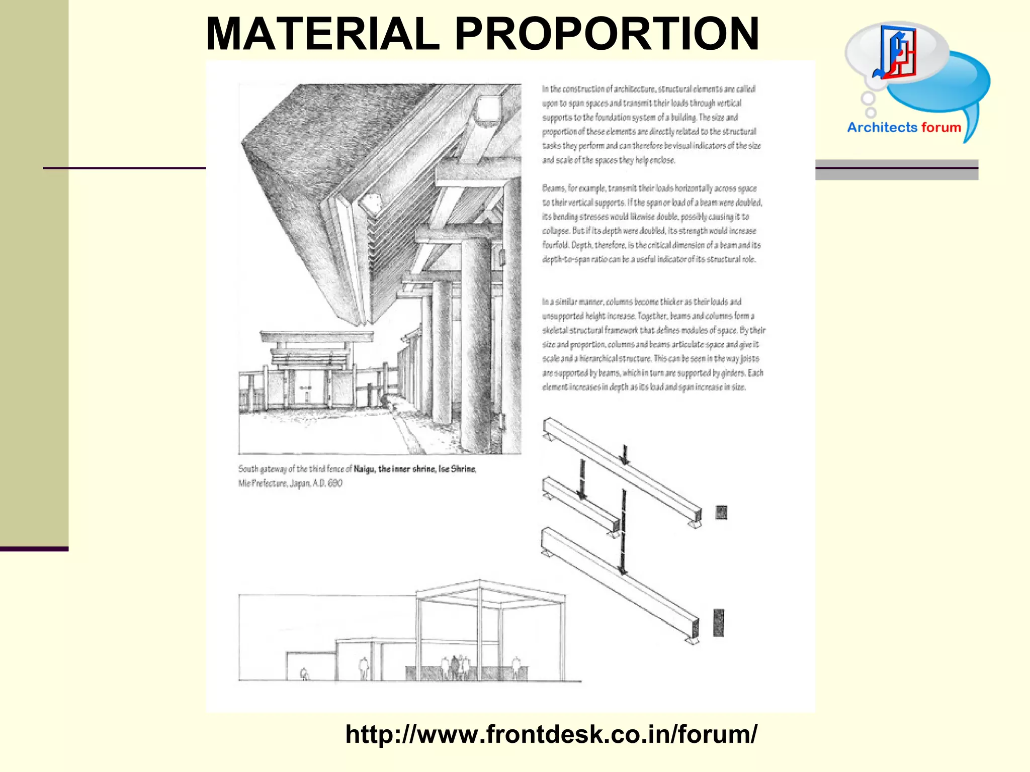 MATERIAL PROPORTION 