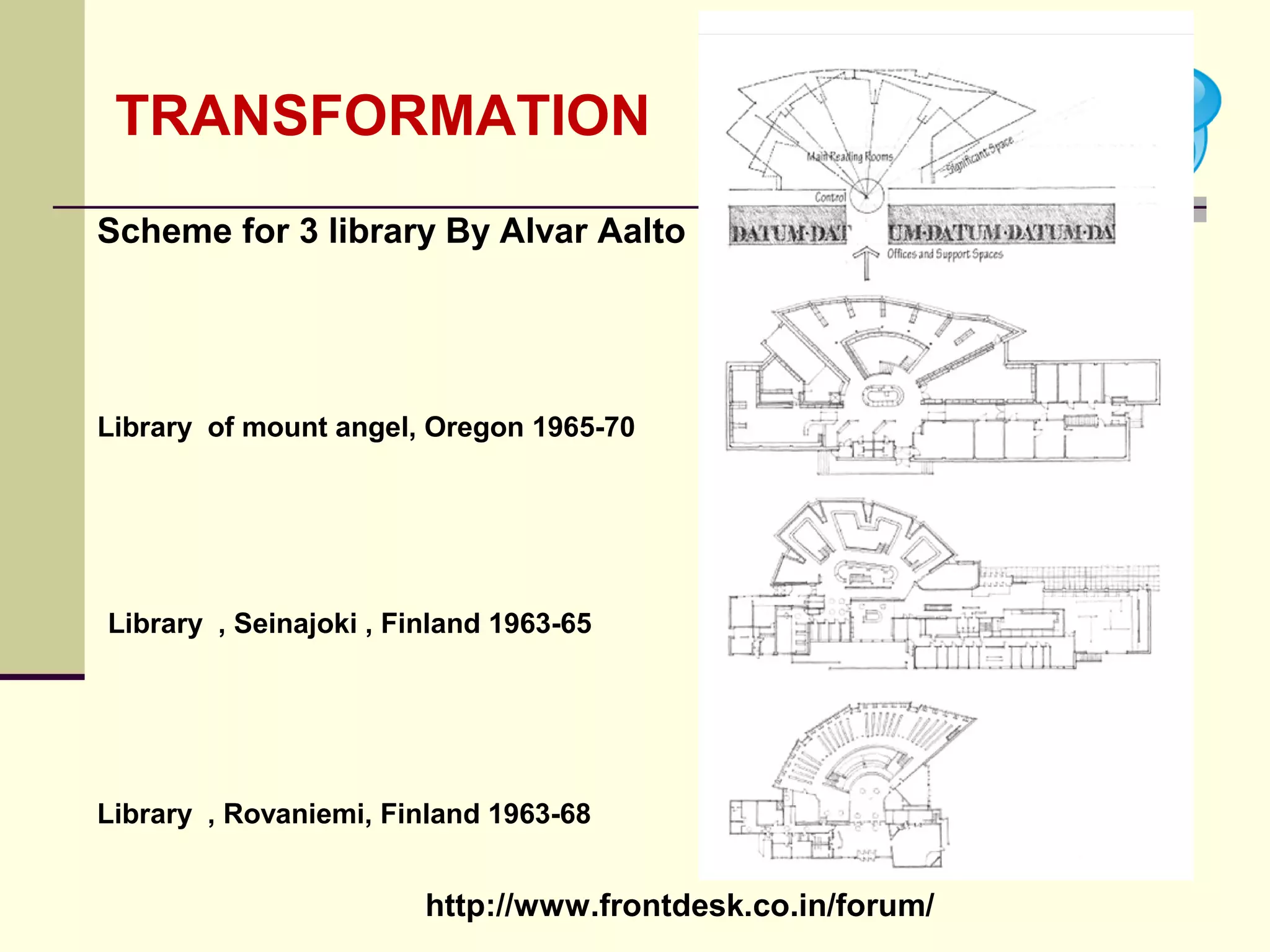 Library  of mount angel, Oregon 1965-70  TRANSFORMATION Library  , Seinajoki , Finland 1963-65  Library  , Rovaniemi, Finland 1963-68 Scheme for 3 library By Alvar Aalto 