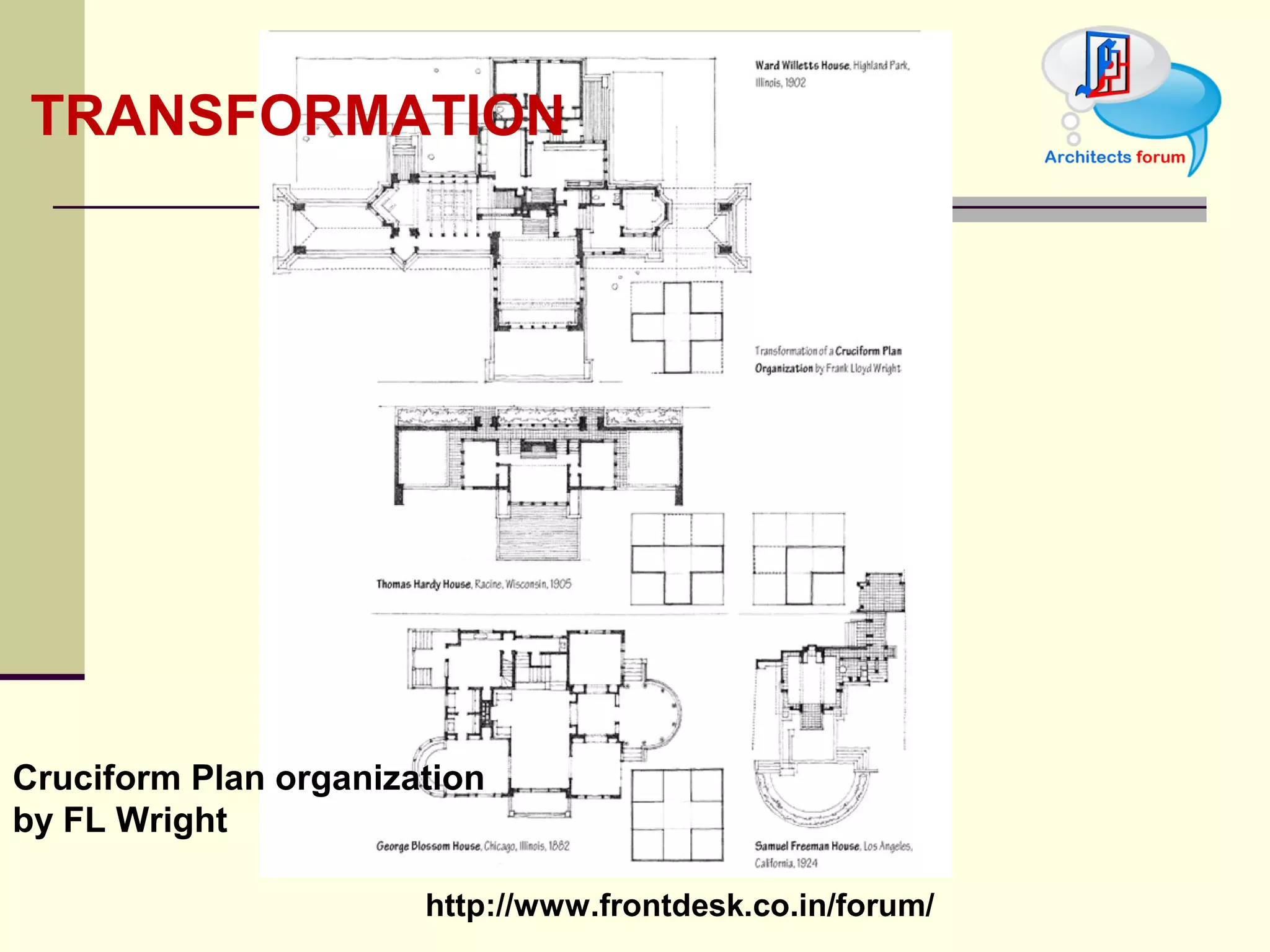 TRANSFORMATION Cruciform Plan organization  by FL Wright 