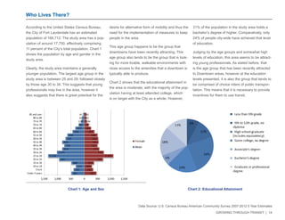 GROWING THROUGH TRANSIT | 14 
According to the United States Census Bureau, 
the City of Fort Lauderdale has an estimated 
population of 166,712. The study area has a pop-ulation 
of around 17,750, effectively comprising 
11 percent of the City’s total population. Chart 1 
shows the population by age and gender in the 
study area. 
Clearly, the study area maintains a generally 
younger population. The largest age group in the 
study area is between 25 and 29, followed closely 
by those age 30 to 34. This suggests that young 
professionals may live in the area, however it 
also suggests that there is great potential for the 
desire for alternative form of mobility and thus the 
need for the implementation of measures to keep 
people in the area. 
This age group happens to be the group that 
downtowns have been recently attracting. This 
age group also tends to be the group that is look-ing 
for more livable, walkable environments with 
close access to the amenities that a downtown is 
typically able to produce. 
Chart 2 shows that the educational attainment in 
the area is moderate, with the majority of the pop-ulation 
having at least attended college, which 
is on target with the City as a whole. However, 
31% of the population in the study area holds a 
bachelor’s degree of higher. Comparatively, only 
24% of people city-wide have achieved that level 
of education. 
Judging by the age groups and somewhat high 
levels of education, this area seems to be attract-ing 
young professionals. As stated before, that 
is the age group that has been recently attracted 
to Downtown areas, however at the education 
levels presented, it is also the group that tends to 
be comprised of choice riders of public transpor-tation. 
This means that it is necessary to provide 
incentives for them to use transit. 
Who Lives There? 
Chart 1: Age and Sex 
Data Source: U.S. Census Bureau American Community Survey 2007-2012 5 Year Estimates 
Chart 2: Educational Attainment 
 