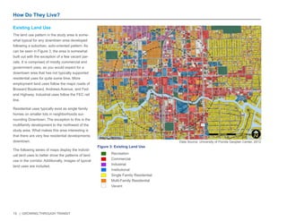 15 | GROWING THROUGH TRANSIT 
How Do They Live? 
NW 6TH ST 
E LAS OLAS BLVD 
SE 3RD AVE 
NW 7TH AVE 
NE 3RD AVE 
E BROWARD BLVD 
EVA HT4 WS 
YWH LAREDEF S 
EVA SWERDNA S 
W BROWARD BLVD 
N ANDREWS AVE 
N FEDERAL HWY 
SW 2ND ST 
N VICTORIA PARK RD 
SE 2ND ST 
1 
Figure 3: Existing Land Use 
Recreation 
Commercial 
Industrial 
Institutional 
Single Family Residential 
Multi-Family Residential 
Vacant 
Existing Land Use 
The land use pattern in the study area is some-what 
typical for any downtown area developed 
following a suburban, auto-oriented pattern. As 
can be seen in Figure 3, the area is somewhat 
built out with the exception of a few vacant par-cels. 
It is comprised of mostly commercial and 
government uses, as you would expect for a 
downtown area that has not typically supported 
residential uses for quite some time. More 
employment land uses follow the major roads of 
Broward Boulevard, Andrews Avenue, and Fed-eral 
Highway. Industrial uses follow the FEC rail 
line. 
Residential uses typically exist as single family 
homes on smaller lots in neighborhoods sur-rounding 
Downtown. The exception to this is the 
multifamily development to the northwest of the 
study area. What makes this area interesting is 
that there are very few residential developments 
downtown. 
The following series of maps display the individ-ual 
land uses to better show the patterns of land 
use in the corridor. Additionally, images of typical 
land uses are included. 
Data Source: University of Florida Geoplan Center, 2012 
0 0.25 0.5 
MilesI 
 