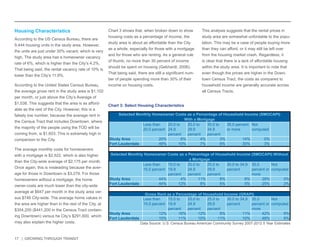 17 | GROWING THROUGH TRANSIT 
Housing Characteristics 
According to the US Census Bureau, there are 
9,444 housing units in the study area. However, 
the units are just under 30% vacant, which is very 
high. The study area has a homeowner vacancy 
rate of 6%, which is higher than the City’s 4.2%. 
That being said, the rental vacancy rate of 10% is 
lower than the City’s 11.9%. 
According to the United States Census Bureau, 
the average gross rent in the study area is $1,102 
per month, or just above the City’s Average of 
$1,038. This suggests that the area is as afford-able 
as the rest of the City. However, this is a 
falsely low number, because the average rent in 
the Census Tract that includes Downtown, where 
the majority of the people using the TOD will be 
coming from, is $1,603. This is extremely high in 
comparison to the City. 
The average monthly costs for homeowners 
with a mortgage is $2,522, which is also higher 
than the City-wide average of $2,175 per month. 
Once again, this is misleading because the aver-age 
for those in Downtown is $3,279. For those 
homeowners without a mortgage, the home 
owner-costs are much lower than the city-wide 
average at $647 per month in the study area ver-sus 
$746 City-wide. The average home values in 
the area are higher than in the rest of the City, at 
$304,200 ($441,200 in the Census Tract contain-ing 
Downtown) versus he City’s $291,600, which 
may also explain the higher costs. 
Chart 3 shows that, when broken down to show 
housing costs as a percentage of income, the 
study area is about as affordable than the City 
as a whole, especially for those with a mortgage 
and for those who are renting. As a general rule 
of thumb, no more than 30 percent of income 
should be spent on housing (Gebhardt, 2006). 
That being said, there are still a significant num-ber 
of people spending more than 30% of their 
income on housing costs. 
This analysis suggests that the rental prices in 
study area are somewhat unfordable to the popu-lation. 
This may be a case of people buying more 
than they can afford, or it may still be left over 
from the housing market crash. Regardless, it 
is clear that there is a lack of affordable housing 
within the study area. It is important to note that 
even though the prices are higher in the Down-town 
Census Tract, the costs as compared to 
household income are generally accurate across 
all Census Tracts. 
Chart 3: Select Housing Characteristics 
Less than 
20.0 percent 
20.0 to 
24.9 
percent 
25.0 to 
29.9 
percent 
30.0 to 
34.9 
percent 
35.0 percent 
or more 
Not 
computed 
Study Area 20% 6% 4% 3% 14% 0% 
Fort Lauderdale 49% 10% 7% 6% 30% 3% 
Less than 
15.0 percent 
15.0 to 
19.9 
percent 
20.0 to 
24.9 
percent 
25.0 to 
29.9 
percent 
30.0 to 34.9 
percent 
35.0 
percent or 
more 
Not 
computed 
Study Area 44% 4% 11% 8% 6% 28% 0% 
Fort Lauderdale 44% 12% 8% 6% 5% 25% 2% 
Less than 
15.0 percent 
15.0 to 
19.9 
percent 
20.0 to 
24.9 
percent 
25.0 to 
29.9 
percent 
30.0 to 34.9 
percent 
35.0 
percent or 
more 
Not 
computed 
Study Area 12% 16% 12% 8% 11% 42% 6% 
Fort Lauderdale 10% 11% 10% 11% 10% 48% 6% 
Gross Rent as a Percentage of Household Income (GRAPI) 
Selected Monthly Homeowner Costs as a Percentage of Household Income (SMOCAPI) 
With a Mortgage 
Selected Monthly Homeowner Costs as a Percentage of Household Income (SMOCAPI) Without 
a Mortgage 
Data Source: U.S. Census Bureau American Community Survey 2007-2012 5 Year Estimates 
 