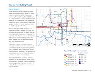 GROWING THROUGH TRANSIT | 26 
40 
9 22 
60 
50 
20 
101 
10 
11 
1 
30 
81 
31 
14 
NW 6TH ST 
E LAS OLAS BLVD 
SE 3RD AVE 
NW 7TH AVE 
NE 3RD AVE 
E BROWARD BLVD 
EVA HT4 WS 
YWH LAREDEF S 
EVA SWERDNA S 
W BROWARD BLVD 
N ANDREWS AVE 
N FEDERAL HWY 
SW 2ND ST 
N VICTORIA PARK RD 
SE 2ND ST 
6 
1 
Transit Network 
As can be seen in Figure 10, the study area is 
located within close proximity (across the street, 
in fact) from a bus transit hub. The service is 
provided by Broward County Transit (BCT), with 
the exception of the Sun Trolley which is provided 
by the City of Fort Lauderdale. The routes in the 
area provide service in each direction. Each route 
operates on 30- to 45- minute headways, which 
are slightly longer than desirable. 
While a judgment cannot be made about the 
Sun Trolley because it operates on a wave and 
ride basis, the transit routes are heavily used, as 
shown by the daily boardings and alightings. The 
major stop within the area is on the opposite side 
of Broward Boulevard form the proposed FEC 
station, however there are several other highly 
used stops along the corridor. 
This location provides an excellent reason to 
improve connectivity across Broward Boulevard, 
in accordance with the City’s wishes. By creating 
such a connection using a combination of TOD 
and traffic calming strategies, it will be possible to 
create a regional transit hub that is also a desti-nation 
and a livable, memorable place. 
The existing transit is all bus transit, however, 
and that is not the most attractive form of transit 
for choice riders. While they may not be opposed 
to connecting to a bus after riding the train, it is 
unlikely that they would choose a bus over a car 
for their entire trip. 
26 - 100 
101 - 200 
201 - 300 
301 - 500 
>500 
Daily Boardings + 
Alightings 
BCT Route 10 
BCT Route 20 
BCT Route 36 
BCT Route 50 
BCT Route 101 
Sun Trolley Route 
Transit Routes 
Figure 10: Existing Transit Infrastructure 
Data Source: City of Fort Lauderdale GIS, 2013 
How are They Getting There? 
0 0.25 0.5 
MilesI 
 