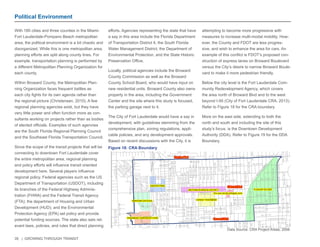 35 | GROWING THROUGH TRANSIT 
With 180 cities and three counties in the Miami- 
Fort Lauderdale-Pompano Beach metropolitan 
area, the political environment is a bit chaotic and 
disorganized. While this is one metropolitan area, 
planning efforts are split along county lines. For 
example, transportation planning is performed by 
a different Metropolitan Planning Organization for 
each county. 
Within Broward County, the Metropolitan Plan-ning 
Organization faces frequent battles as 
each city fights for its own agenda rather than 
the regional picture (Christensen, 2010). A few 
regional planning agencies exist, but they have 
very little power and often function more as con-sultants 
working on projects rather than as bodies 
of elected officials. Examples of such agencies 
are the South Florida Regional Planning Council 
and the Southeast Florida Transportation Council. 
Since the scope of the transit projects that will be 
connecting to downtown Fort Lauderdale cover 
the entire metropolitan area, regional planning 
and policy efforts will influence transit oriented 
development here. Several players influence 
regional policy. Federal agencies such as the US 
Department of Transportation (USDOT), including 
its branches of the Federal Highway Adminis-tration 
(FHWA) and the Federal Transit Agency 
(FTA); the department of Housing and Urban 
Development (HUD); and the Environmental 
Protection Agency (EPA) set policy and provide 
potential funding sources. The state also sets rel-evant 
laws, policies, and rules that direct planning 
efforts. Agencies representing the state that have 
a say in this area include the Florida Department 
of Transportation District 4, the South Florida 
Water Management District, the Department of 
Environmental Protection, and the State Historic 
Preservation Office. 
Locally, political agencies include the Broward 
County Commission as well as the Broward 
County School Board, who would have input on 
new residential units. Broward County also owns 
property in the area, including the Government 
Center and the site where this study is focused, 
the parking garage next to it. 
The City of Fort Lauderdale would have a say in 
development, with guidelines stemming from the 
comprehensive plan, zoning regulations, appli-cable 
policies, and any development approvals. 
Based on recent discussions with the City, it is 
attempting to become more progressive with 
measures to increase multi-modal mobility. How-ever, 
the County and FDOT are less progres-sive, 
and wish to enhance the area for cars. An 
example of this conflict is FDOT’s proposed con-struction 
of express lanes on Broward Boulevard 
versus the City’s desire to narrow Broward Boule-vard 
to make it more pedestrian friendly. 
Below the city level is the Fort Lauderdale Com-munity 
Redevelopment Agency, which covers 
the area north of Broward Blvd and to the west 
beyond I-95 (City of Fort Lauderdale CRA, 2013). 
Refer to Figure 18 for the CRA boundary. 
More on the east side, extending to both the 
north and south and including the site of this 
study’s focus, is the Downtown Development 
Authority (DDA). Refer to Figure 19 for the DDA 
Boundary. 
Political Environment 
Sistrunk Blvd 
Broward Blvd 
Sunrise Blvd 
FLAGLER VILLAGE 
LINCOLN PARK 
SWEETING ESTATES DORSEY RIVERBEND 
MIDTOWN BUSINESS DISTRICT 
RIVERBEND CORPORATE PARK 
7TH AVE DEVELOPMENT SITE 
NW 6TH ST 
NW 10TH ST 
N SBI95 
N US1 N US 1 
NW 5TH ST 
W SUNRISE BLVD 
NW 7TH AVE 
NW 5TH AVE 
W BROWARD BLVD 
NW 27TH AVE 
N NBI95 
NW 7TH TER 
W SISTRUNK BLVD 
S US1 S US 1 
N ANDREWS AVE 
NE 6TH AVE 
NW 3RD AVE 
NW 8TH AVE 
NW 13TH ST 
S SBI95 
NE 3RD AVE 
W 
NE 6TH ST 
NE 4TH ST 
S NBI95 
NW 14TH CT 
NE 3RD ST 
NE 2ND ST 
NE 13TH ST 
NE 10TH ST 
NW 9TH AVE 
NE 1ST ST 
NE 7TH ST 
N FEDERAL HWY 
I 95 RAMP 
NE 5TH AVE 
NW 22ND RD 
NW 11TH PL 
NW 17TH AVE 
N NEW RIVER 
NE FLAGLER DR 
NE 4TH AVE 
NE 5TH TER 
E NEW RIVER 
NW 12TH ST 
NW 10TH PL 
SE NE 12TH ST 
SE 2ND ST 
NW 8TH ST 
NE 5TH ST 
E SUNRISE BLVD 
NE 9TH AVE 
NE 8TH AVE 
NE 7TH AVE 
NW 1ST AVE 
SW 11TH AVE 
SW 21ST NE 2ND AVE 
E LAS OLAS BLVD 
NE 10TH AVE 
NE 11TH AVE 
SW 24TH AVE 
NE 11TH ST 
E BROWARD BLVD 
NEW RIVER 
NW 23RD AVE 
SW 27TH AVE 
SW 18TH AVE 
NW 15TH AVE 
NW 6TH AVE 
NW 11TH AVE 
NW 10TH TER 
NW 10TH AVE 
NE 1ST AVE 
NW 14TH WAY 
S ANDREWS NW 11TH ST 
NW 11TH CT 
NW 9TH TER 
SW 7TH AVE 
NW 2ND ST 
SW 20TH AVE 
NW 7TH ST 
N I95 SB 
NW 3RD ST 
SW 12TH AVE 
NW 3RD CT 
SE 4TH ST 
SE 5TH CT 
SE 2ND CT 
CHATEAU PARK DR 
SW 4TH ST 
NW 24TH AVE 
NW 19TH AVE 
NW 13TH CT 
SW 5TH ST 
NW 7TH PL 
SW 14TH AVE 
NW 8TH PL 
SE 1ST AVE 
NW 6TH CT 
SW 8TH AVE 
NW 9TH ST 
NW 5TH CT 
NW 1ST ST 
SW 4TH CT 
NE 9TH ST 
SW 4TH AVE 
PROGRESSO DR 
SW 21ST WAY 
NW 20TH AVE 
SW 1ST AVE 
NW 4TH ST 
NW 14TH ST 
NW 21ST AVE 
NW 16TH TER 
SW 19TH AVE 
NW 16TH AVE 
NW 15TH TER 
NW 24TH TER 
NW 13TH AVE 
NW 27TH TER 
NW 14TH AVE 
NW 12TH AVENW 7TH CT 
NW 21ST TER 
N RIO VISTA BLVD 
NW 8TH CT 
SW 2ND ST 
NW 6TH PL 
SW 2ND AVE 
S DIXIE CT 
SW 3RD AVE 
SE 5TH NW 9TH CT 
SW 25TH SW 25TH SUNSET MHP 
NW 4TH PL 
NW 23RD TER 
NW 18TH AVE 
SW 26TH AVE 
NW 12TH CT 
SW 22ND NE 13TH CT 
SW 5TH AVE 
NW 9TH LN 
SW 1ST ST 
SW 2ND CT 
SE 1ST ST 
NW 14TH TER 
SW NW 4TH AVE 
NW 4TH CT 
NW 2ND AVE 
10TH AVE 
NW 13TH PL 
NW 13TH TER 
SW 27TH TER 
W LAS OLAS BLVD 
NW 9TH PL 
SW 13TH AVE 
NW 27TH WAY 
NW 13TH CT 
NW 4TH ST 
SW 4TH CT 
NW 6TH AVE 
NW 10TH AVE 
I 95 RAMP 
NE 3RD AVE 
SW 3RD NW 7TH ST 
N NBI95 
NW 2ND ST 
NW 1ST ST 
SW 22ND AVE 
NW 14TH AVE 
NE 11TH ST 
NW 8TH ST 
NE FLAGLER DR 
NE 7TH AVE 
NW 14TH ST 
NW 1ST AVE 
NE 5TH ST 
SW 1ST ST 
SE 2ND ST 
NW 11TH CT 
NW 14TH ST 
NW 24TH AVE 
NW 13TH CT 
NE 10TH AVE 
NW 2ND ST 
NW 20TH AVE 
NE 8TH AVE 
I 95 RAMP 
NW 11TH ST 
NE 7TH AVE 
NW 12TH CT 
NW 11TH ST 
PL 
NW 6TH CT 
NW 18TH AVE 
NW 13TH ST 
NW 9TH ST 
NW 3RD CT 
NE 5TH AVE 
NW 14TH CT 
NW 15TH AVE 
SE 4TH ST 
NW 19TH AVE 
NW 3RD ST 
NW 13TH ST 
NE 4TH AVE 
NE 6TH AVE 
NW 12TH ST 
NW 11TH CT 
SW 1ST NW 13TH CT 
NW 18TH AVE 
Legend 
Streets 
CRA Boundary 
Figure 18: CRA Boundary 
Data Source: CRA Project Areas, 2006 
 