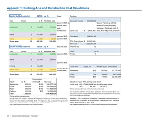 77 | GROWING THROUGH TRANSIT 
Appendix 1: Building Area and Construction Cost Calculations 
North BuildinFootprint 26,700 sq. ft. Notes Funding 
Use Floors sq. ft. Rentable area Developer's equity $40,000,000 
Residential 8 213,600 171,000 
assumed 80% to 
exclude halls, 
walls, 
maintenance Land value $ 8,919,300 
Office 5 133,500 107,000 
assumed 80% Total equity $48,919,300 
Retail 2 53,400 48,000 assumed 90% 
Gross area: 15 400,500 326,000 FTA Grant (for sta $ 30,000,000 
Bank Loan $120,507,200 
South BuildinFootprint 55,700 sq. ft. from site plan Interest rate 7% 
Use Floors sq. ft. Rentable area Term 20 yrs. 
Residential 7 389,900 312,000 assumed 80% Points 0 
Office 3 167,100 134,000 
assumed 80% 
Parking 2 111,400 Lease rates $/sq.ft./yr. Rentable sq. ft. Gross rent/yr. 
Retail/Transit 3 167,100 100,000 
assumed 60% due 
to transit station Residential $16 483000 $7,728,000 
Gross Area: 15 835,500 546,000 Office $18 241000 $4,338,000 
Retail $20 148000 $2,960,000 
Totals sq. ft. 
Construction 
cost / sq.ft. Total cost Check to ensure RAC zoning code is met 
Residential 603,500 $165 $99,577,500 Units (avg. 1000 sOpen space requAt grade open space 
Office 300,600 $165 $49,599,000 483 48,300 19,320.0 
Retail 220,500 $190 $41,895,000 Rental rates based on current market values. Sources: 
Parking 111,400 $75 $8,355,000 
Total 1,236,000 $199,426,500 
Construction cost sources: 
Source: Parrish, L. (2013). 
Broward County Property 
Appraiser. Retrieved April 23, 
2013, from http://199.27.243.5/ 
DCD Building Cost Guides | The DCD Building Square Foot Cost Guide. (2012, November). 
Design Cost Data. Retrieved April 23, 2013, from http://www.dcd.com/guides/1211guide.html 
RSMeans Square Foot Cost Estimates. (2013). Retrieved April 23, 2013, from 
http://www.reedconstructiondata.com/rsmeans/models/ 
Fort Lauderdale, FL Market Trends. (2012, September). Retrieved April 27, 2013, from 
http://www.loopnet.com/xNet/MainSite/HttpHandlers/Chart/MarketTrends.ashx?city= 
Fort‐Lauderdale&state=Florida&# 
Zalewski, P. (2012, August 26). Signs point to residential construction boom in 
downtown Fort Lauderdale - Business Monday - MiamiHerald.com. The Miami 
Herald. Retrieved April 23, 2013, from 
http://www.miamiherald.com/2012/08/26/2968035/signs-point-to-residential- 
 