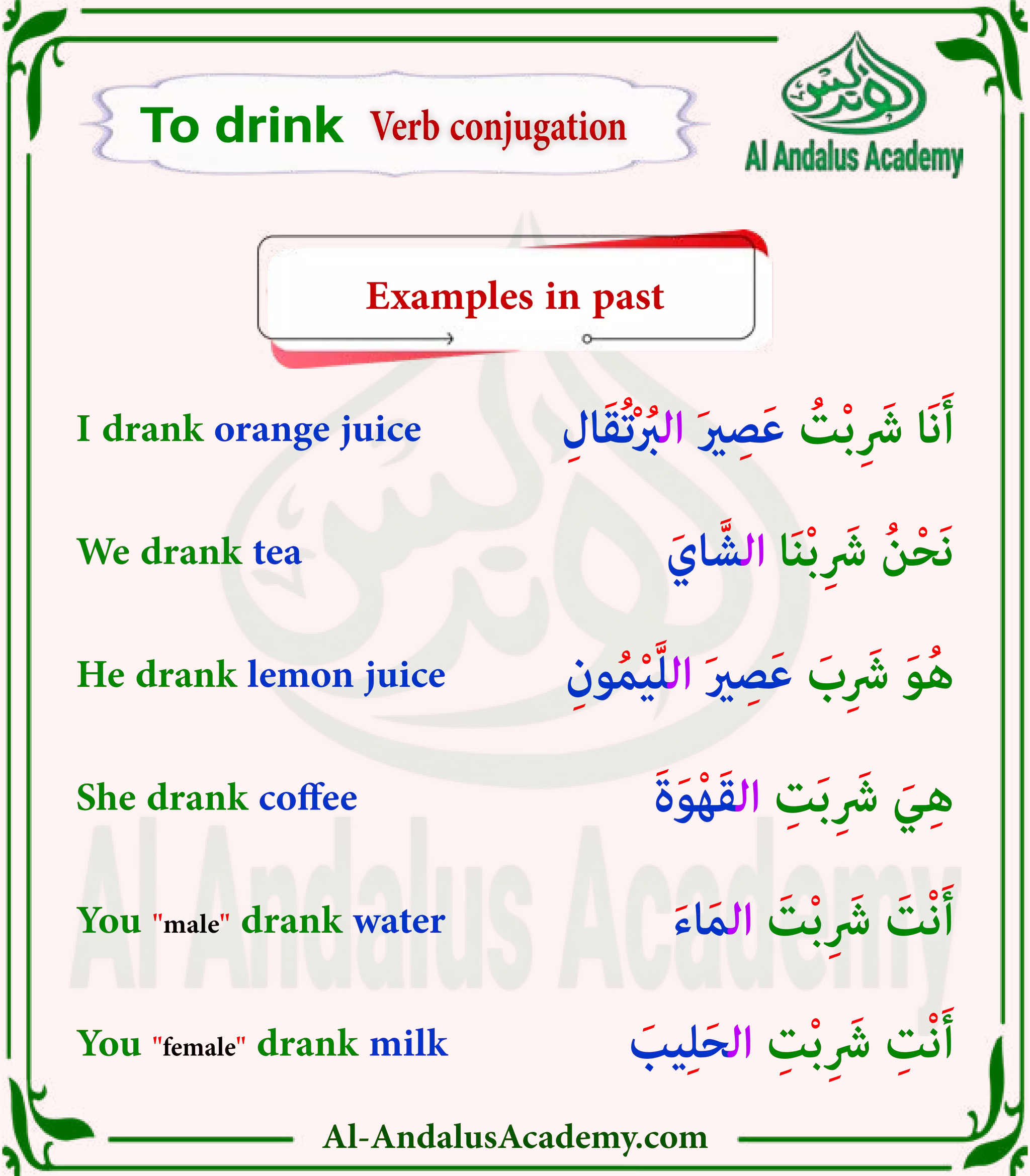 Arabic verbs - To drink | PDF