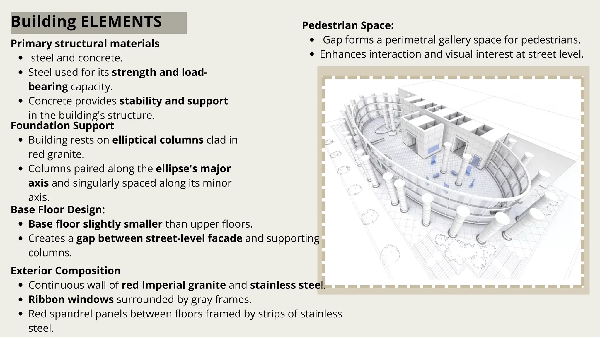 Foundation Support
Building rests on elliptical columns clad in
red granite.
Columns paired along the ellipse's major
axis and singularly spaced along its minor
axis.
Base Floor Design:
Base floor slightly smaller than upper floors.
Creates a gap between street-level facade and supporting
columns.
Pedestrian Space:
Gap forms a perimetral gallery space for pedestrians.
Enhances interaction and visual interest at street level.
Building ELEMENTS
Primary structural materials
steel and concrete.
Steel used for its strength and load-
bearing capacity.
Concrete provides stability and support
in the building's structure.
Exterior Composition
Continuous wall of red Imperial granite and stainless steel.
Ribbon windows surrounded by gray frames.
Red spandrel panels between floors framed by strips of stainless
steel.
 