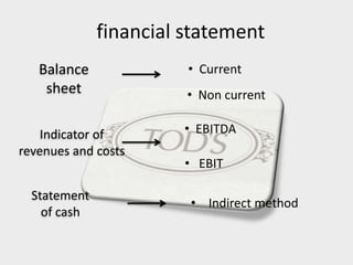 financial statement
Balance
sheet • Non current
Indicator of
revenues and costs
• EBITDA
• EBIT
Statement
of cash
• Indirect method
 