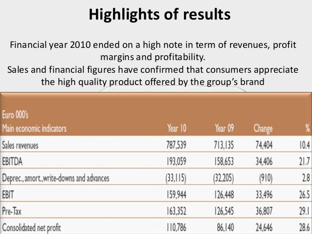 legislative 2001 decree june 8 of Analysis