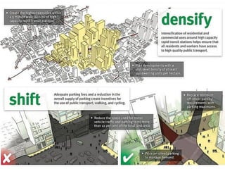 Tod Principles TOD - Transit Oriented Development | PDF