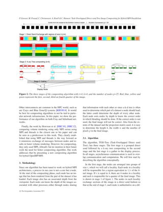 P. Grosset, M. Prasad, C. Christensen, A. Knoll & C. Hansen / Task-Overlapped Direct send Tree Image Compositing for Hybrid MPI Parallelism
Display Node
Stage 2: K-ary Tree compositing (k=4)
Stage 3: Gather
Stage 1: Direct Send Exchange with regions of size 4 (r=4)
Sorted from the closest to the furthest in terms of depth | Number of processes (p) = 25
Figure 1: The three stages of the compositing algorithm with r=4, k=4, and the number of nodes p=25. Red, blue, yellow and
green represent the ﬁrst, second, third an fourth quarter of the image.
Other interconnects are common in the HPC world, such as
are Crays and Blue Gene/Q systems [KBVH14]. It would
be best for compositing algorithms to not be tied to partic-
ular network infrastructure. In this paper, we show the per-
formance of our algorithm on both Cray and Inﬁniband net-
works.
Finally, the work by Howison et al. [HBC10], [HBC12],
comparing volume rendering using only MPI versus using
MPI and threads is the closest one to his paper and can
be seen as a predecessor to this work. They clearly estab-
lished that using MPI and threads is the way forward as
it minimizes exchange of messages between nodes and re-
sults in faster volume rendering. However, for compositing,
they only used MPI_Alltoallv but do mention in their future
work the need for better compositing algorithm. Our work
addresses that by presenting a new compositing algorithm
for hybrid OpenMP/MPI.
3. Methodology
Since our algorithm has been tuned to work on hybrid MPI
architectures, a process in our case is not a core but a node.
At the start of the compositing phase, each node has an im-
age that has been rendered from the part of the dataset it has
loaded. Each image also has an associated depth from the
viewpoint. Each node can know the depth of the images as-
sociated with other processes either through nodes sharing
that information with each other or since a k-d tree is often
used to determine which part of a dataset a node should load,
the latter could determine the depth of every other node.
Each node sorts nodes by depth to know the correct order
in which blending should be done. If the correct order is not
used, the ﬁnal image will not be correct. Also from the ex-
tents of the dataset and the projection matrix used, it is easy
to determine the height h, the width w and the number of
pixels p in the ﬁnal image.
3.1. Algorithm
The algorithm, TOD-Tree (Task-Overlapped Direct send
Tree), has three stages. The ﬁrst stage is a grouped direct
send followed by a k-ary tree compositing in the second
stage and the last stage is a gather to the display process.
In all stages, asynchronous communication is used to over-
lap communication and computation. We will ﬁrst start by
describing the algorithm conceptually.
In the ﬁrst stage, the nodes are arranged into groups of
size r, which we will call a locality. Each node in a locality
will be responsible for a region equivalent to 1/r of the ﬁ-
nal image. If r is equal to 4, there are 4 nodes in a locality
and each is responsible for a quarter of the ﬁnal image. This
is shown in stage 1 of ﬁgure 1. The nodes in each locality
exchange sections of the image in a direct send fashion so
that at the end of stage 1, each node is authoritative on a dif-
c The Eurographics Association 2015.
 