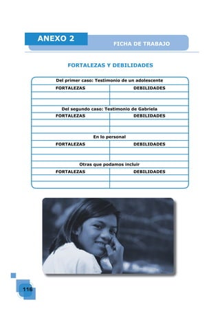 116116116116116116116116116116
ANEXO 2
FORTALEZAS Y DEBILIDADES
FORTALEZAS
FORTALEZAS
FORTALEZAS
FORTALEZAS
Del primer caso: Testimonio de un adolescente
Del segundo caso: Testimonio de Gabriela
En lo personal
Otras que podamos incluir
DEBILIDADES
DEBILIDADES
DEBILIDADES
DEBILIDADES
FICHA DE TRABAJO
 