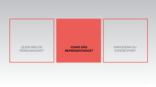 QUEM SÃO OS
PERSONAGENS?
COMO SÃO
REPRESENTADOS?
EMPODERA OU
ESTEREOTIPA?
 