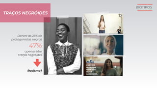 BIOTIPOS
TRAÇOS NEGRÓIDES
Dentre as 25% de
protagonistas negras
47%
Racismo?
apenas têm
traços negróides
 