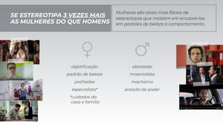 SE ESTEREOTIPA 3 VEZES MAIS
AS MULHERES DO QUE HOMENS
profissões
especialista*
padrão de beleza
objetificação idiotizado
materialista
machismo
*cuidados da
casa e família
posição de poder
Mulheres são alvos mais fáceis de
estereótipos que insistem em encaixá-las
em padrões de beleza e comportamento.
 