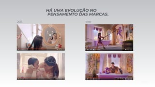 HÁ UMA EVOLUÇÃO NO
PENSAMENTO DAS MARCAS.
2015 2018
 