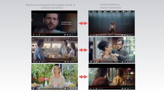 Nenhuma representatividade racial &
velhas narrativas
Casting diverso,
novas narrativas
 
