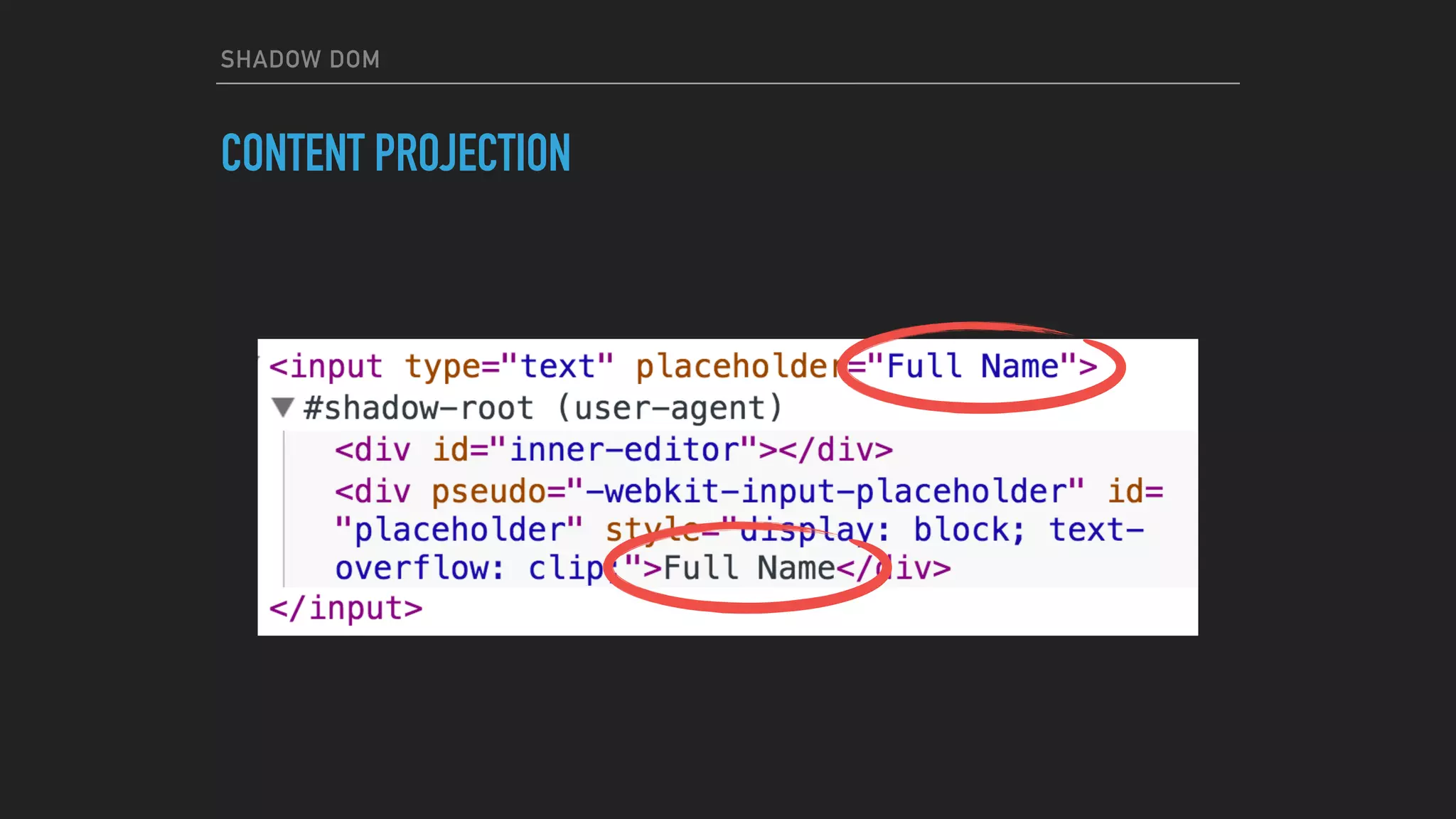 SHADOW DOM
CONTENT PROJECTION
 
