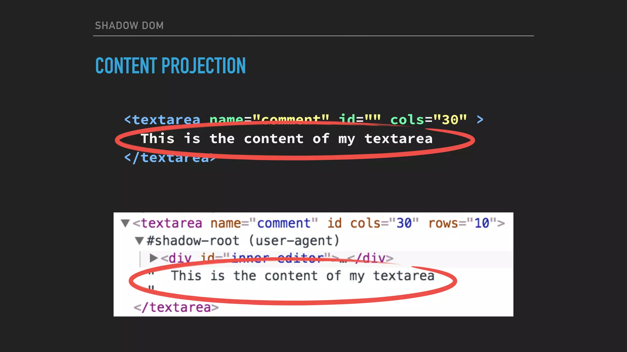 <textarea name="comment" id="" cols="30" >
This is the content of my textarea
</textarea>
SHADOW DOM
CONTENT PROJECTION
 
