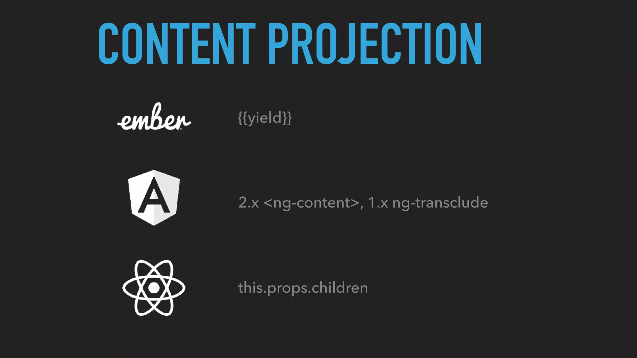 CONTENT PROJECTION
{{yield}}
2.x <ng-content>, 1.x ng-transclude
this.props.children
 
