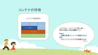 コンテナの特徴
コンテナ型仮想化
コンテナは、ハイパーバイザ型と違い、
ホストのカーネルを使うワン！
だから、
・起動が高速でリソース消費が少なく
済む
・ホストにコンテナOSが制限される
ワン！
 