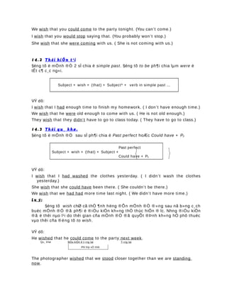 We wish that you could come to the party tonight. (You can’t come.)
I wish that you would stop saying that. (You probably won’t stop.)
She wish that she were coming with us. ( She is not coming with us.)
1 4. 2 Th êi hi Ö n t¹i
§éng tõ ë mÖnh ®Ò 2 sÏ chia ë simple past. §éng tõ to be ph¶i chia lµm were ë
tÊt c¶ c¸c ng«i.
Subject + wish + (that) + Subject* + verb in simple past ...
VÝ dô:
I wish that I had enough time to finish my homework. ( I don’t have enough time.)
We wish that he were old enough to come with us. ( He is not old enough.)
They wish that they didn’t have to go to class today. ( They have to go to class.)
1 4. 3 Th êi q u¸ k h ø.
§éng tõ ë mÖnh ®Ò sau sÏ ph¶i chia ë Past perfect hoÆc Could have + P2
Past perfect
Subject + wish + (that) + Subject +
Could have + P2
VÝ dô:
I wish that I had washed the clothes yesterday. ( I didn’t wash the clothes
yesterday.)
She wish that she could have been there. ( She couldn’t be there.)
We wish that we had had more time last night. ( We didn’t have more time.)
L u ý:
§éng tõ wish chØ cã thÓ ¶nh hëng ®Õn mÖnh ®Ò ® »ng sau nã b»ng c¸ch
buéc mÖnh ®Ò ® ã ph¶i ë ® iÒu kiÖn kh«ng thÓ thùc hiÖn ® îc. Nhng ® iÒu kiÖn
® ã ë thêi nµo l¹i do thêi gian cña mÖnh ®Ò ® ã quyÕt ®Þnh kh«ng hÒ phô thuéc
vµo thêi cña ® éng tõ to wish.
VÝ dô:
He wished that he could come to the party next week.
Qu¸ khø §iÒu kiÖn ë t¬ng lai T¬ng lai
Phï hîp vÒ thêi
The photographer wished that we stood closer together than we are standing
now.
 