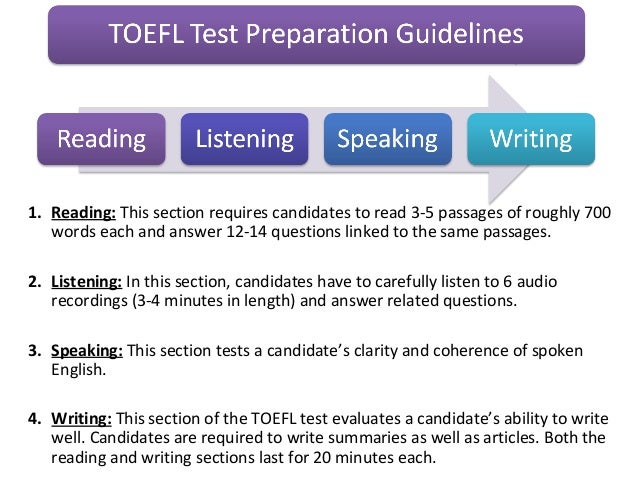 Toefl essay scoring criteria